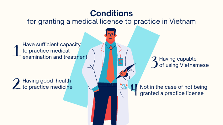 Conditions for Granting a Medical License to Practice in Vietnam from January 1, 2024